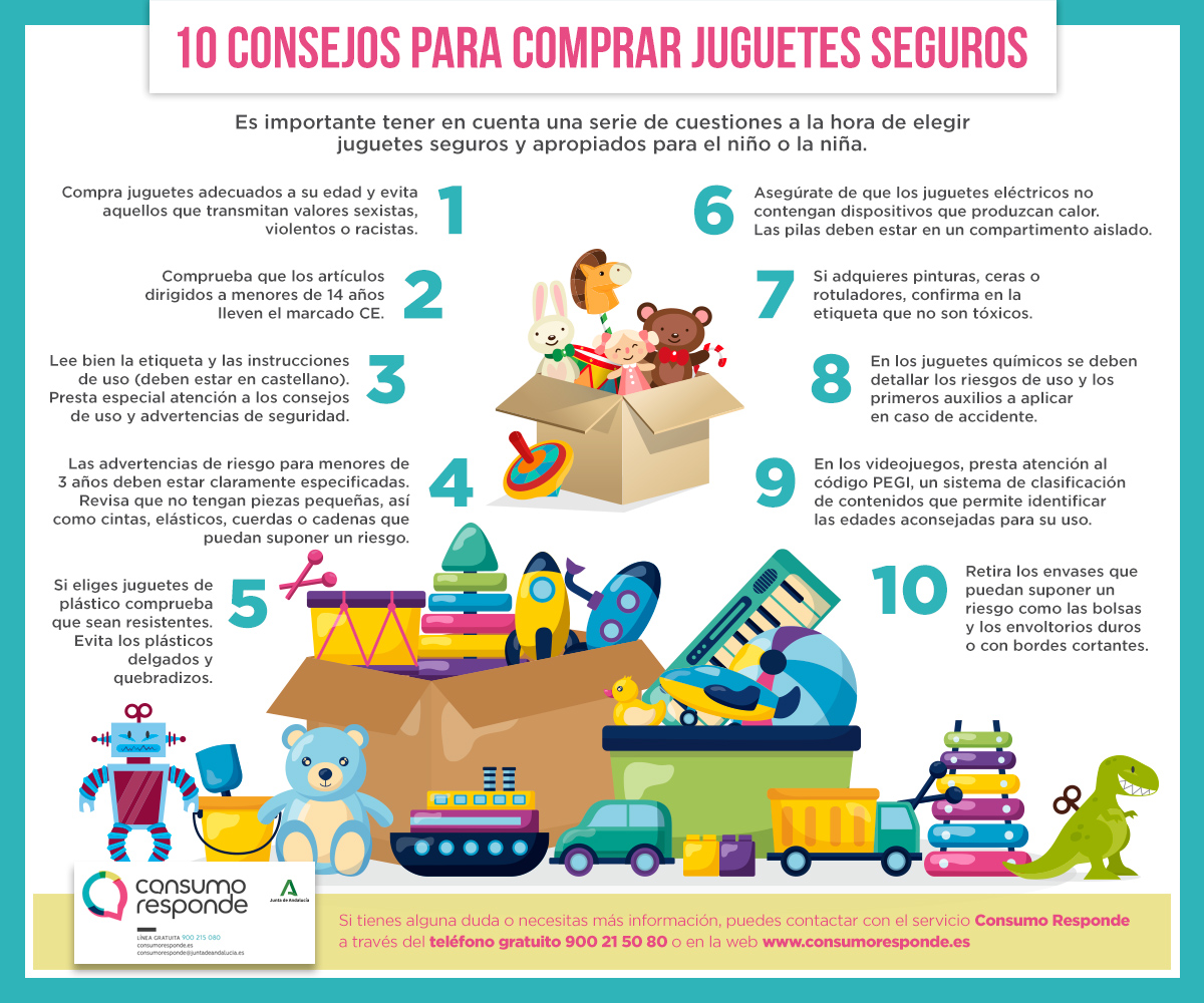 consejos-compra-juguetes-seguros-consumo-responde_0.jpg