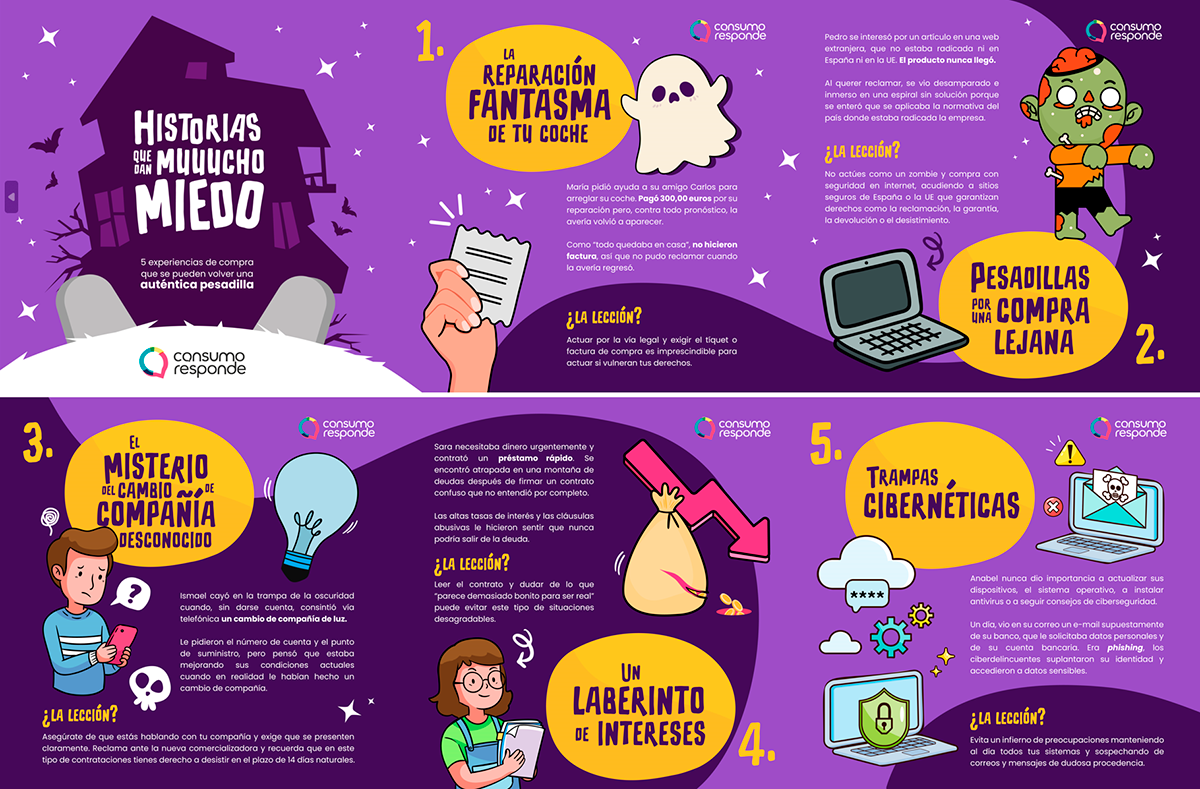 Campaña de Halloween 'Historias que dan mucho miedo' de Consumo Responde 