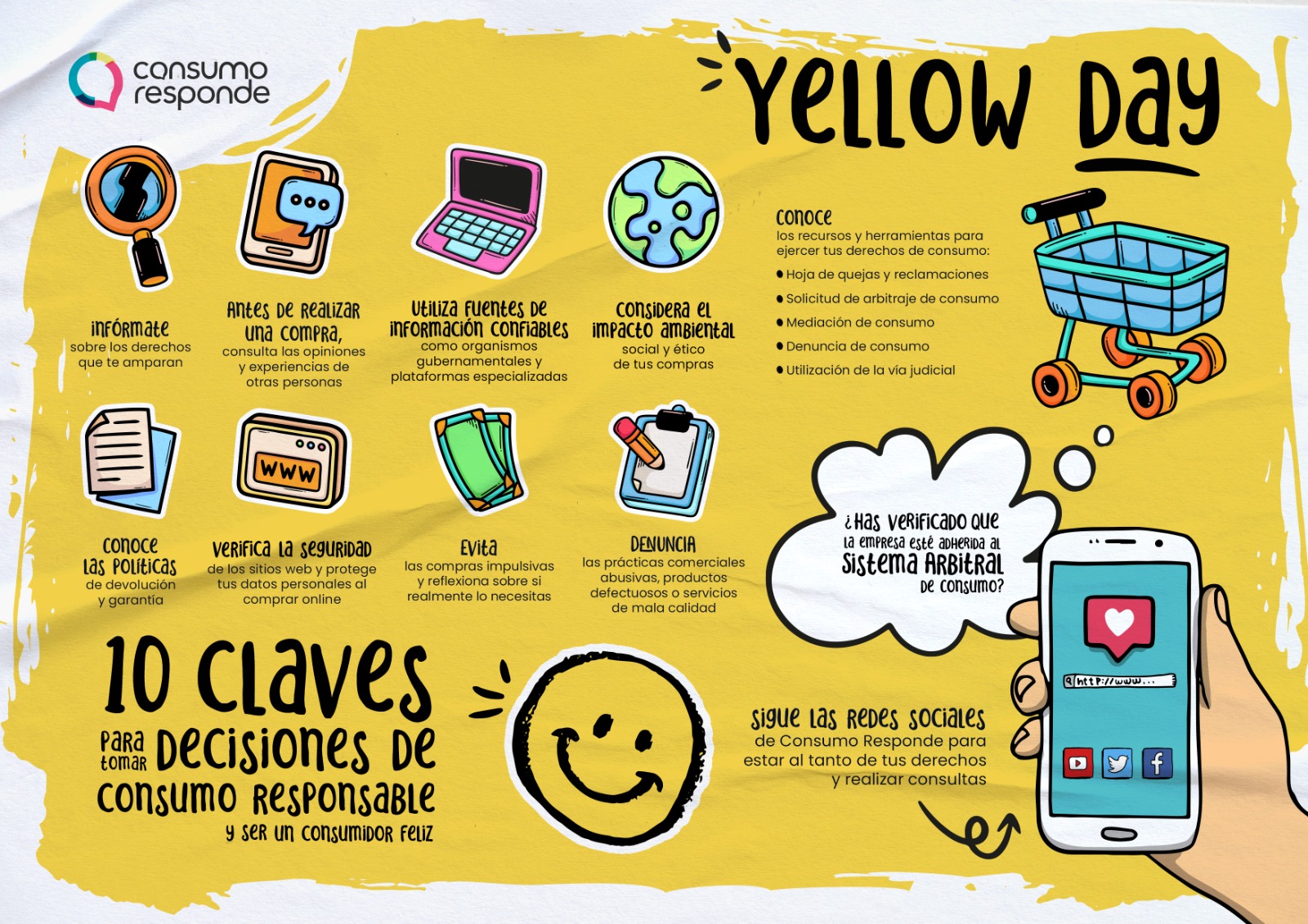 consumo-responde-yellow-day